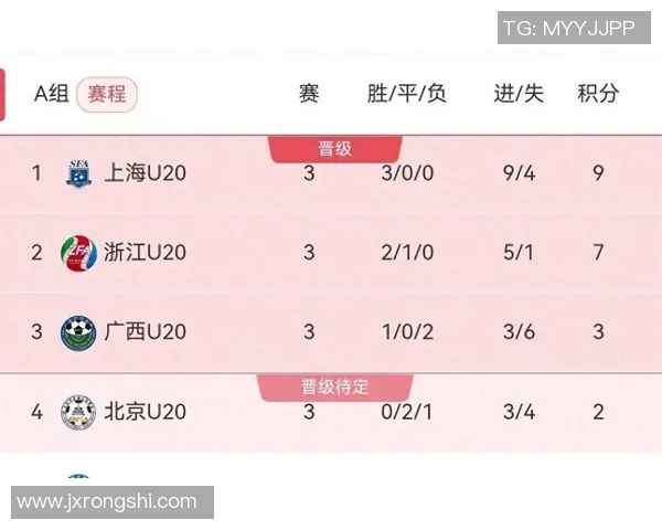 全运会积分榜揭晓北京乒乓球队以93分稳居第一名