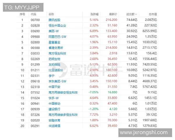 广州网球队强势崛起最新网球实力TOP10榜单揭晓