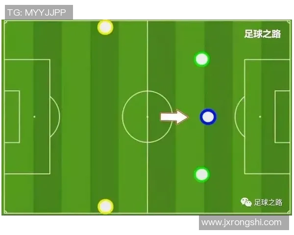 重庆足球队边路渗透战术分析及其对比赛结果的影响探讨