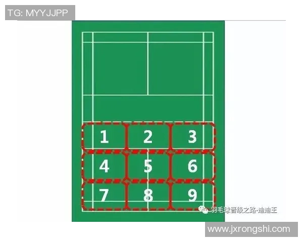 羽毛球战术：广州羽毛球队的转换体系